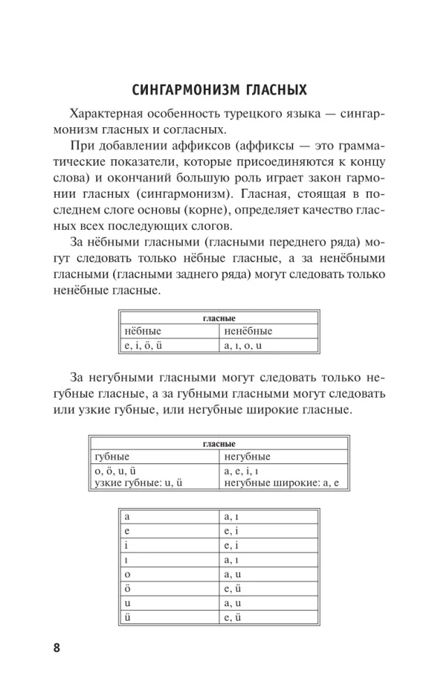 Türgi keel neile, kes ei tea MIDAGI, Meetod Very Fast