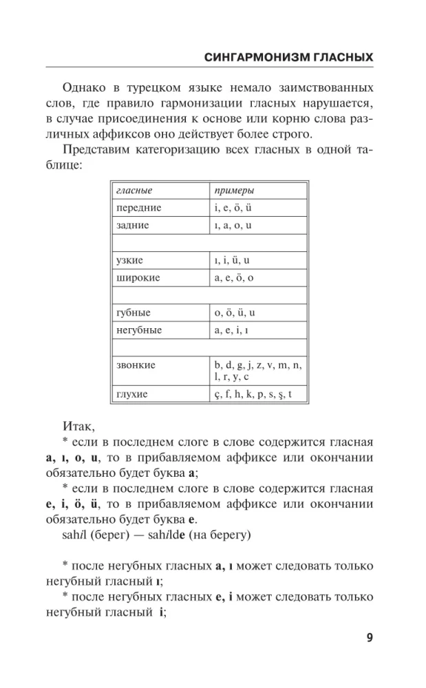 Türgi keel neile, kes ei tea MIDAGI, Meetod Very Fast