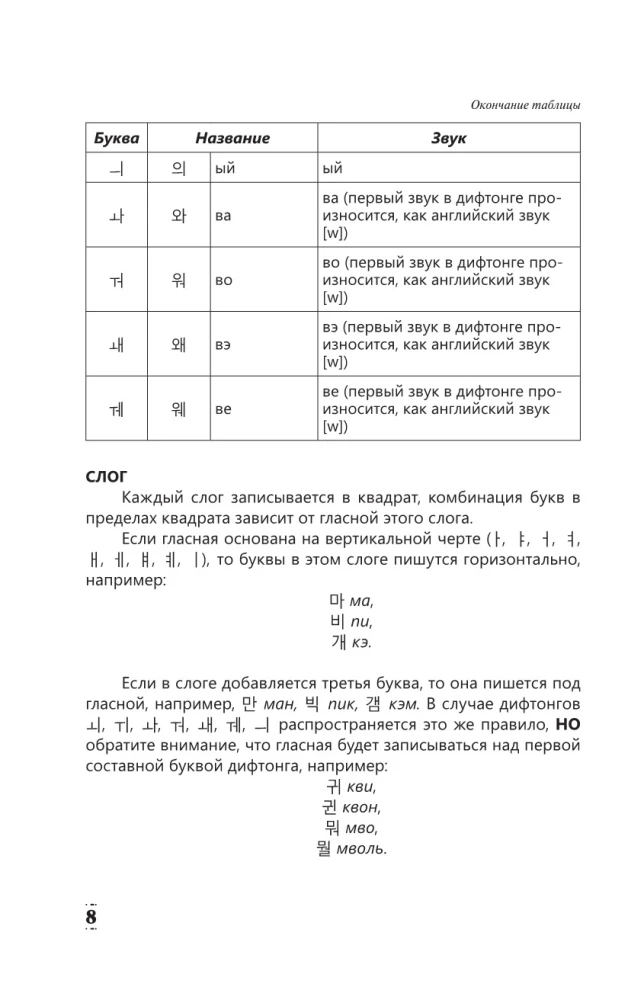 Intensive Korean Language Course for Continuing Students