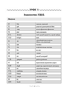 Praktyczny kurs języka chińskiego z kluczami