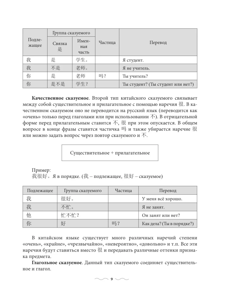Praktyczny kurs języka chińskiego z kluczami