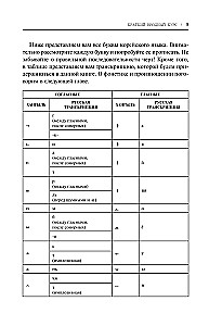 Iseseisev koreakeele õpik