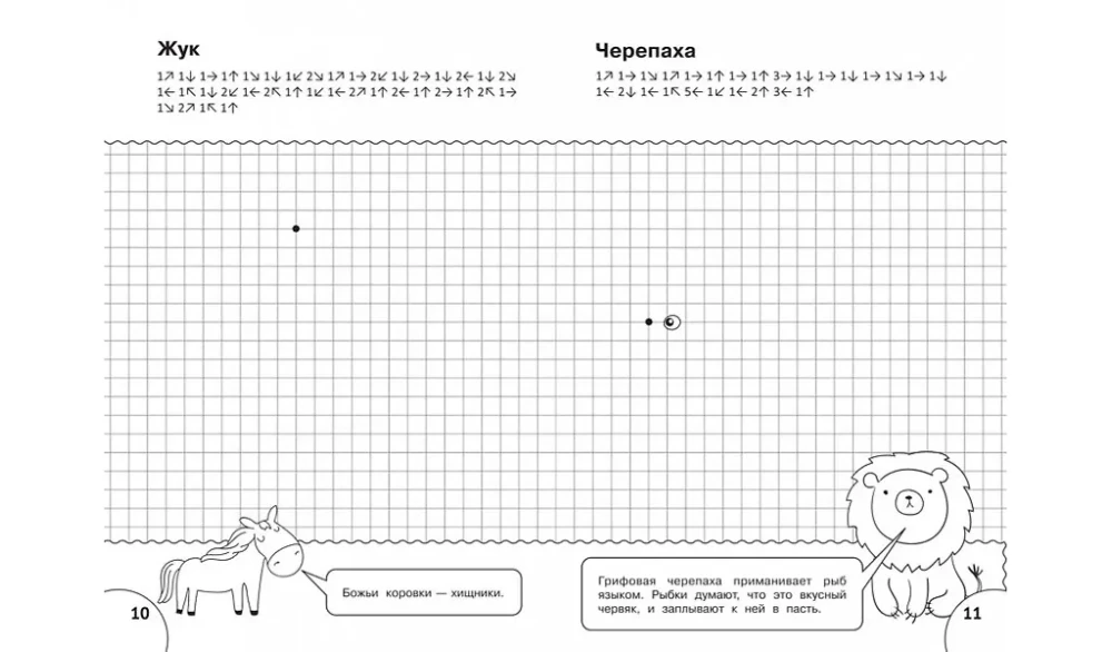 Kujutavad diktaadid. Loomad