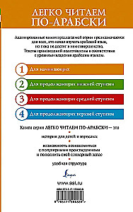 Tūkstantis ir viena naktis. Lygis 1 = ʾAlf Laylah wa-Laylah