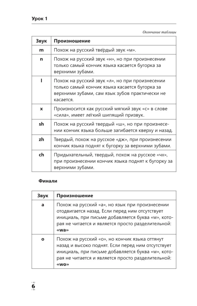 Полная грамматика китайского языка в схемах и таблицах