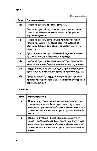 Полная грамматика китайского языка в схемах и таблицах