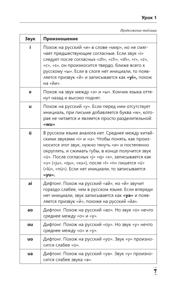 Полная грамматика китайского языка в схемах и таблицах