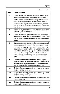 Полная грамматика китайского языка в схемах и таблицах