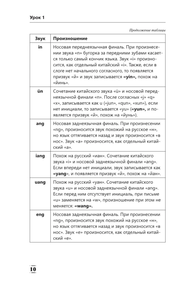 Полная грамматика китайского языка в схемах и таблицах