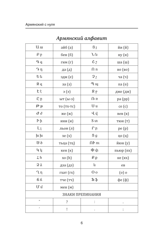 Armenisch von Grund auf