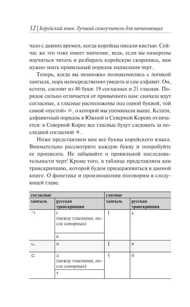 Korea keel. Parim iseõppija algajatele