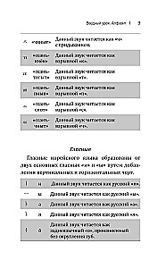 Koreakeel! Suur arusaadav isekehtestaja