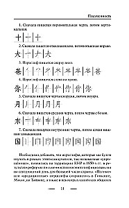 Gramatyka języka chińskiego dla początkujących