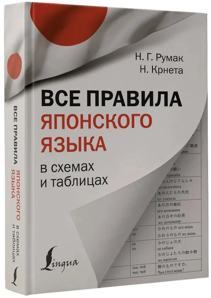 Wszystkie zasady języka japońskiego w schematach i tabelach