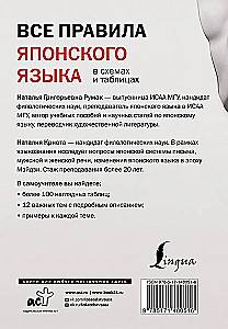 Wszystkie zasady języka japońskiego w schematach i tabelach