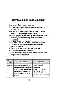 Wszystkie zasady języka japońskiego w schematach i tabelach