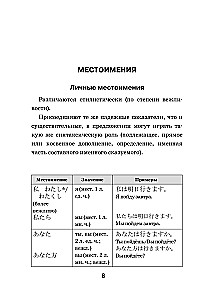 Wszystkie zasady języka japońskiego w schematach i tabelach