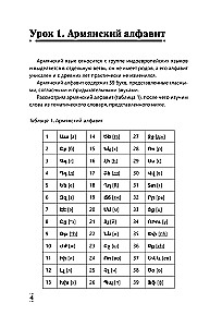 Intensivkurs Armenisch für Anfänger