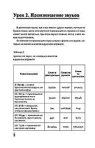 Intensivkurs Armenisch für Anfänger
