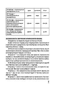 Intensivkurs Armenisch für Anfänger