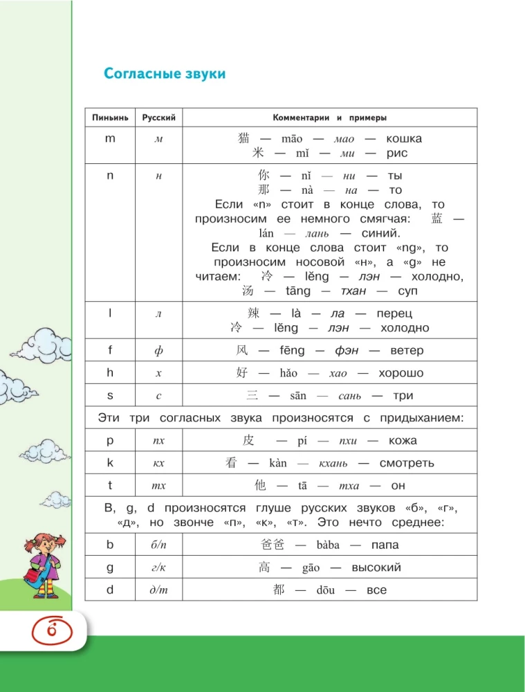 Китайский язык для школьников