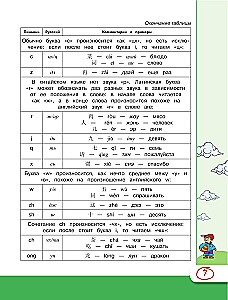 Китайский язык для школьников