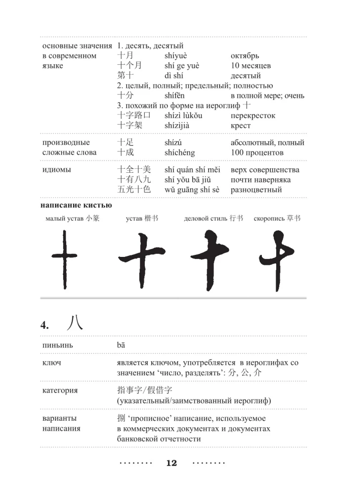 300 svarbiausių kinų hieroglifų: supaprastinti ir tradiciniai rašymai