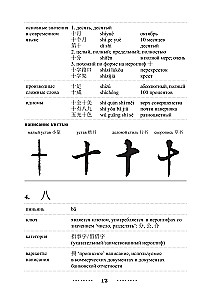 300 svarbiausių kinų hieroglifų: supaprastinti ir tradiciniai rašymai