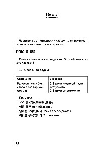 Полная грамматика корейского языка в схемах и таблицах