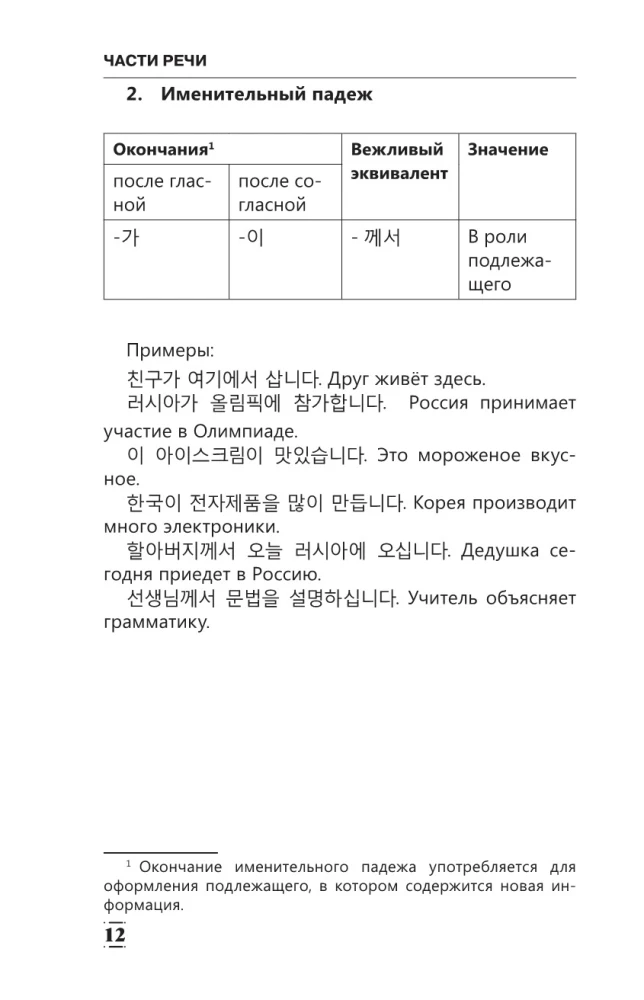 Полная грамматика корейского языка в схемах и таблицах