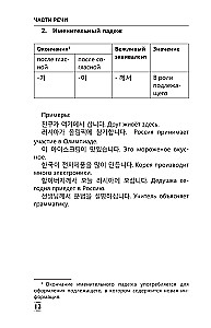 Полная грамматика корейского языка в схемах и таблицах