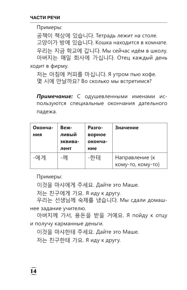 Полная грамматика корейского языка в схемах и таблицах