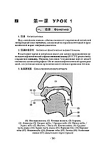 Język chiński: czytamy, piszemy, mówimy + kurs audio