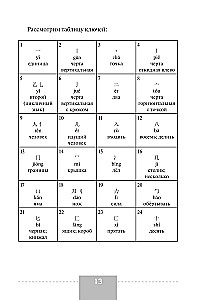 Samouczek języka chińskiego
