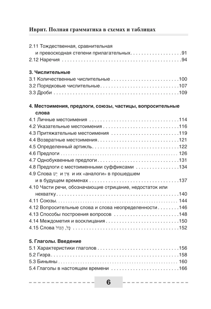 Ivrit. Pilnīga gramatika shēmās un tabulās