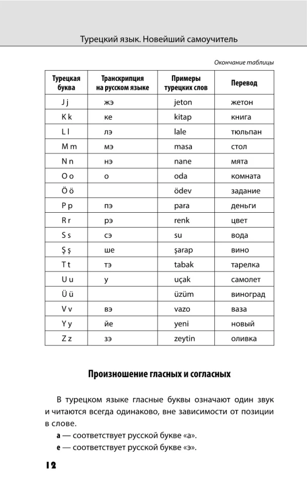 Turku valoda. Jaunākais pašmācības kurss ar audio kursu