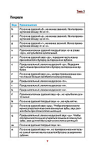 Chiński prosto i zrozumiale. Praktyczna gramatyka języka chińskiego