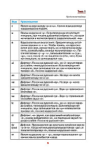 Chiński prosto i zrozumiale. Praktyczna gramatyka języka chińskiego