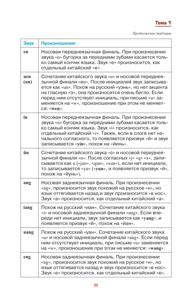 Chiński prosto i zrozumiale. Praktyczna gramatyka języka chińskiego