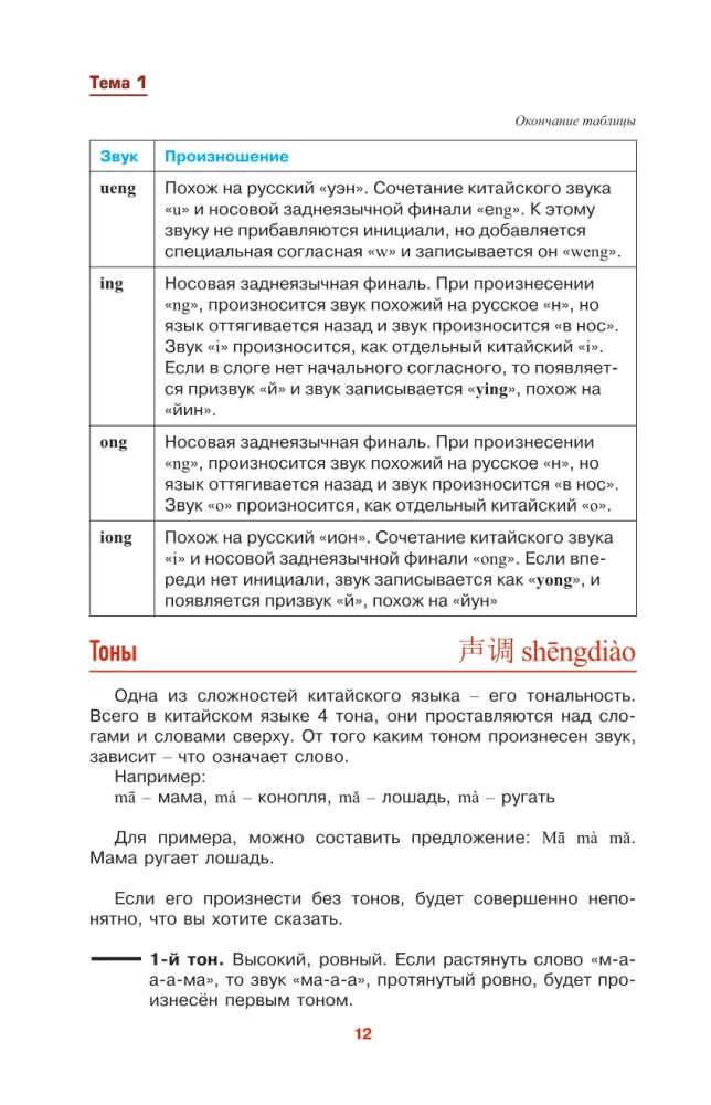 Chiński prosto i zrozumiale. Praktyczna gramatyka języka chińskiego