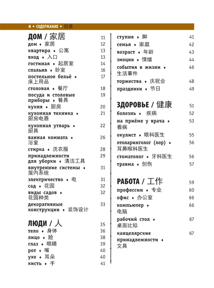 Chińsko-rosyjski słownik wizualny