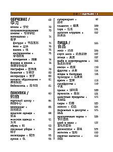 Chińsko-rosyjski słownik wizualny