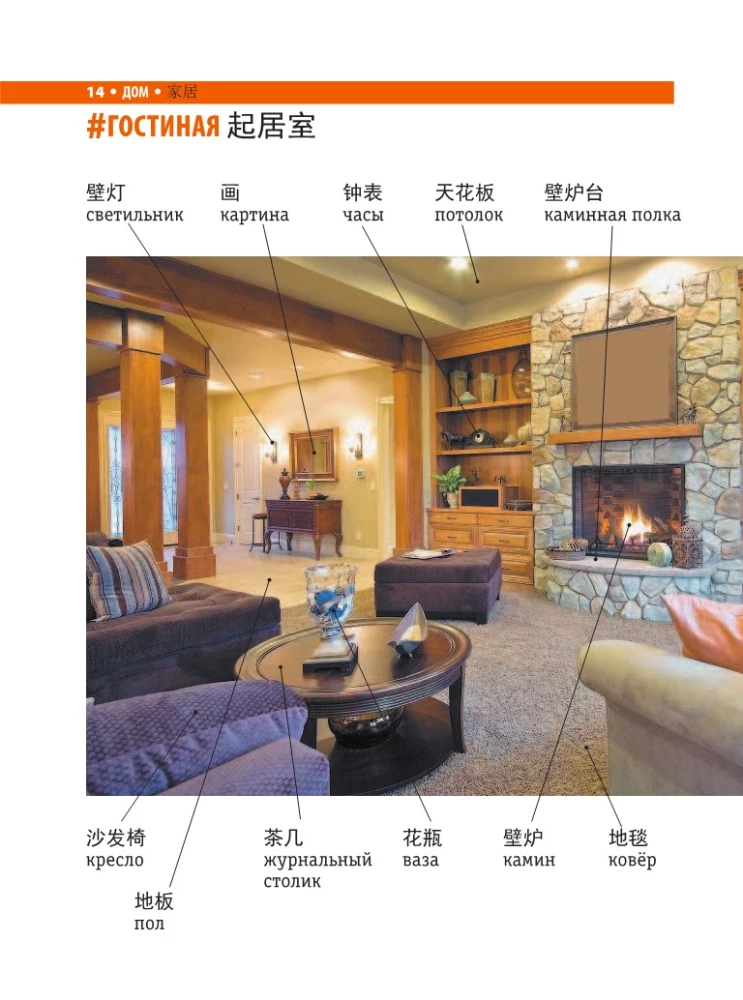 Chińsko-rosyjski słownik wizualny