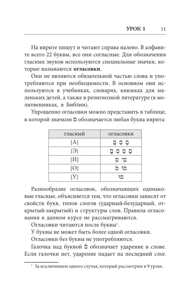 Ivrit. Labākais pašmācības līdzeklis