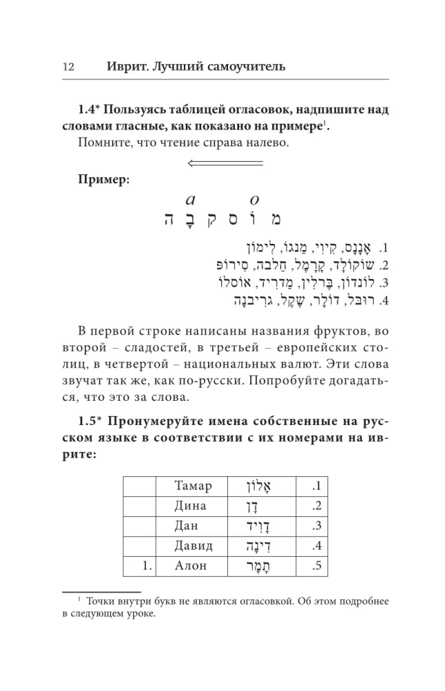 Ivrit. Labākais pašmācības līdzeklis