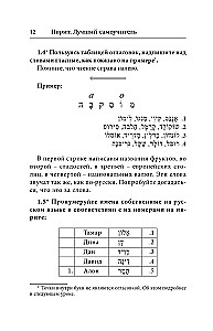 Ivrit. Labākais pašmācības līdzeklis