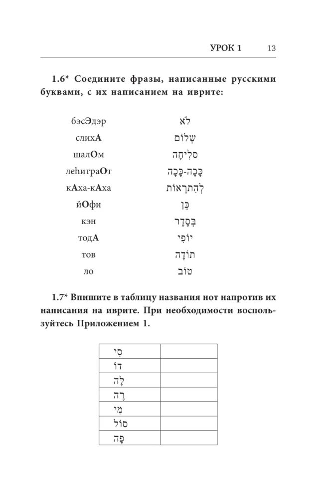 Ivrit. Labākais pašmācības līdzeklis