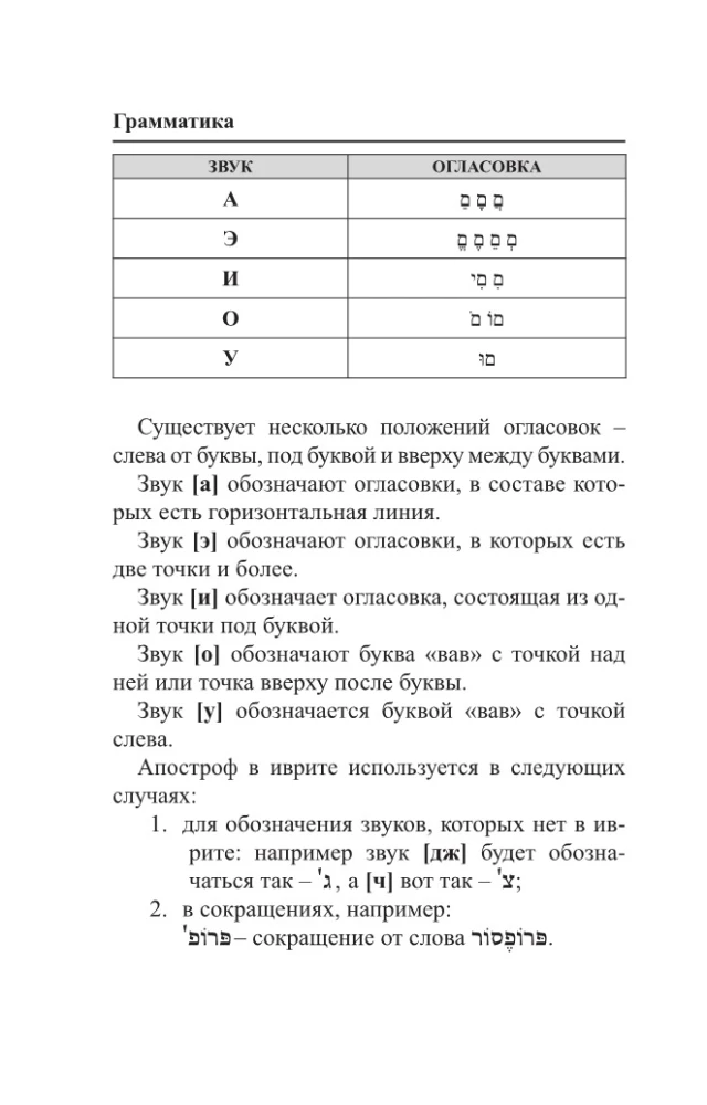 Hebrajų kalba. 4-1: gramatika, pokalbių knyga, rusų-hebrajų žodynas, įdomios programėlės