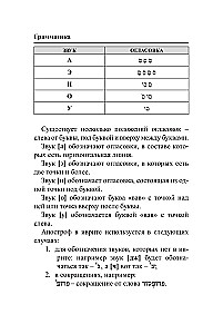Hebrajų kalba. 4-1: gramatika, pokalbių knyga, rusų-hebrajų žodynas, įdomios programėlės