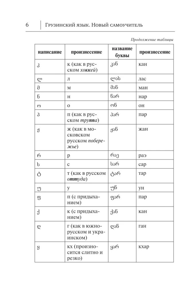 Język gruziński. Nowy samouczek